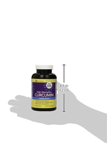 Brain-friendly imagery pairing InnovixLabs turmeric with mood and cognition themes.