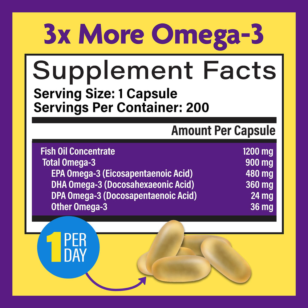 InnovixLabs omega-3 capsules with enteric coating reduce aftertaste for pleasant swallowing.