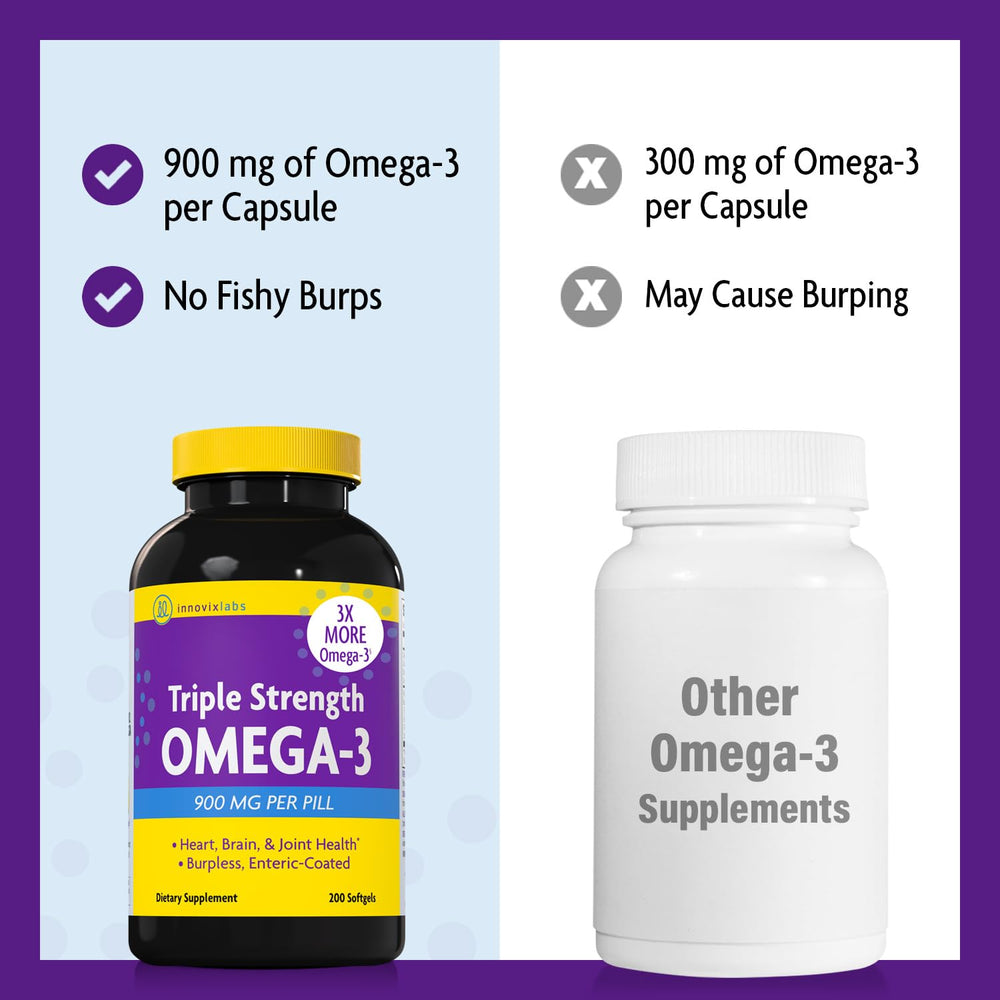 InnovixLabs omega-3 with third-party testing ensures purity and freshness.
