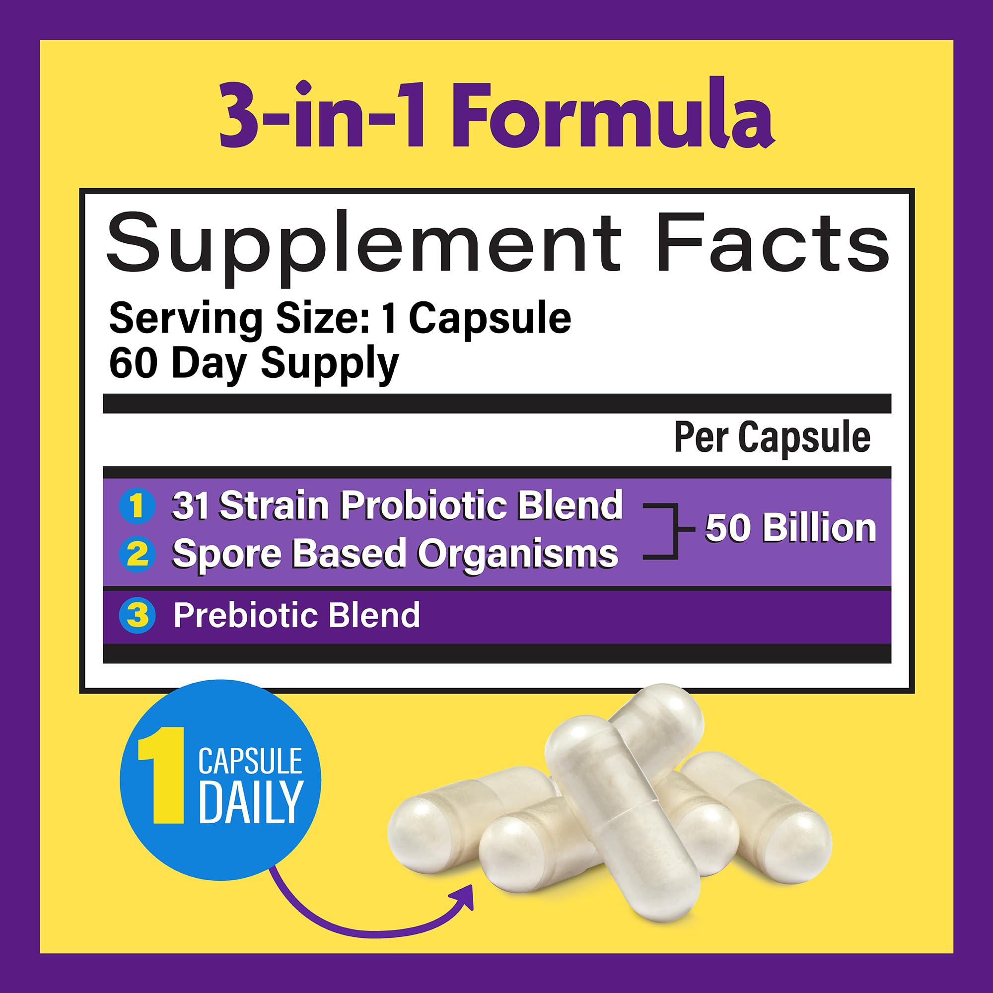 Close-up of 31 probiotic strains included in InnovixLabs formula.