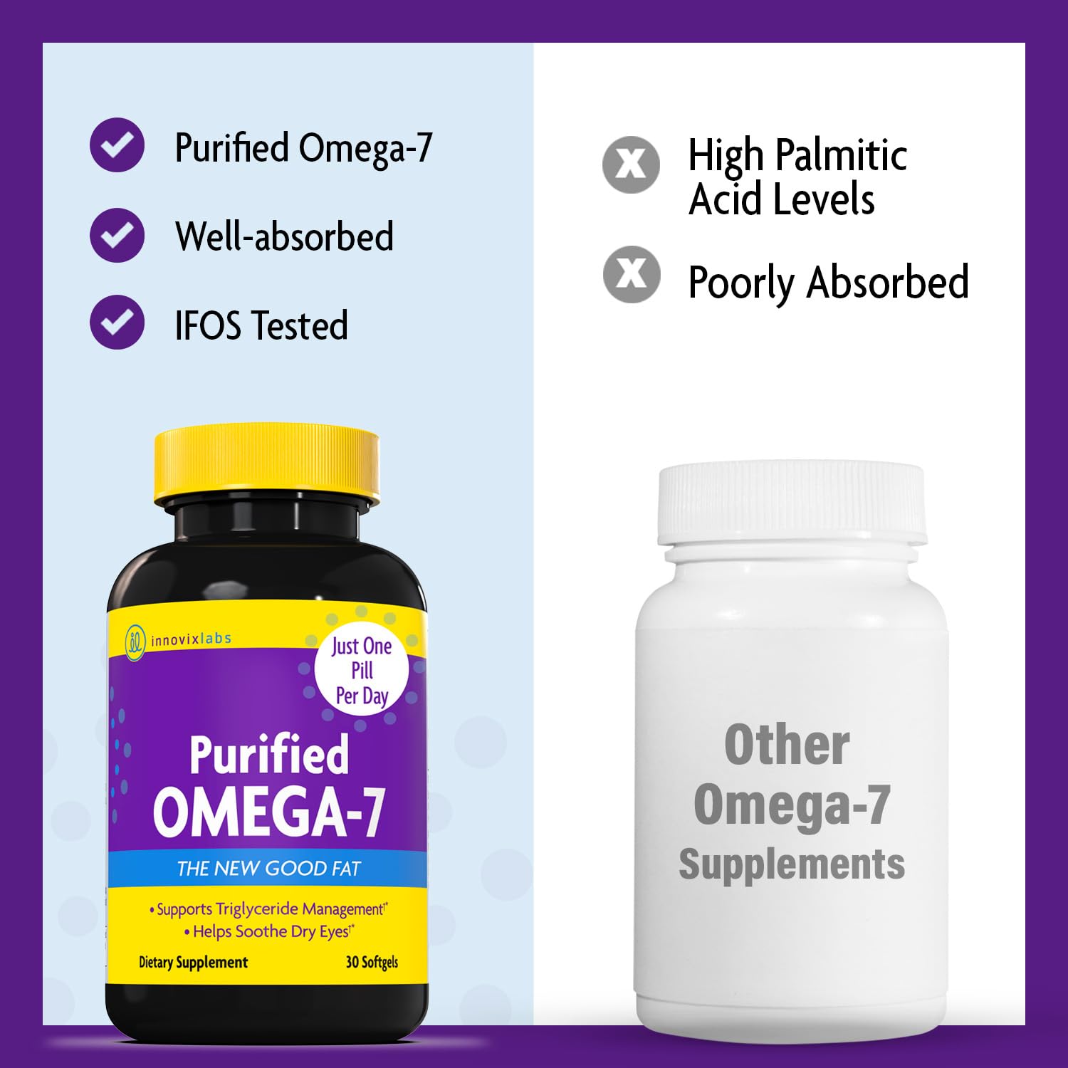InnovixLabs Purified Omega 7 dairy-free allergen information on label