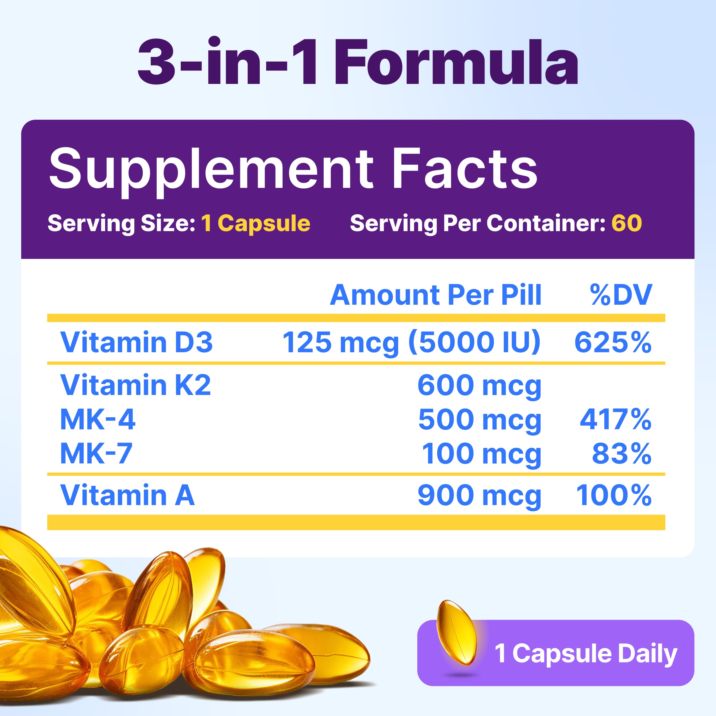 InnovixLabs Vitamin D3 K2 capsules highlight MK4 and MK7 for absorption