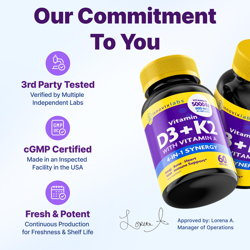 InnovixLabs Vitamin D3 K2 dosage chart illustrates 5000 IU D3 and 600 mcg K2