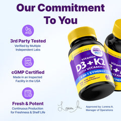 InnovixLabs Vitamin D3 K2 dosage chart illustrates 5000 IU D3 and 600 mcg K2