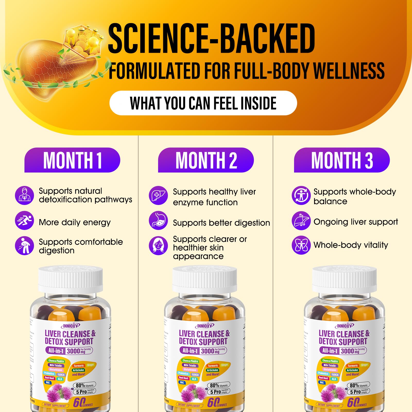 INNIOXV Liver Cleanse Gummies bottle on table with glass of water.