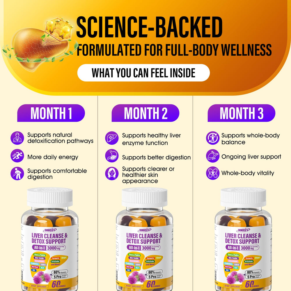 INNIOXV Liver Cleanse Gummies bottle on table with glass of water.