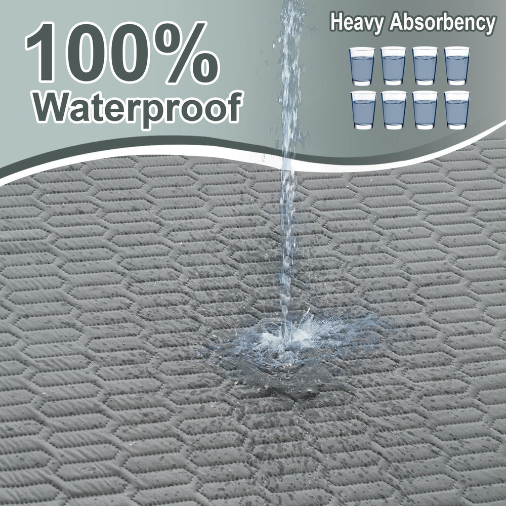 Inooro Underpad non-slip back keeps sheets in place