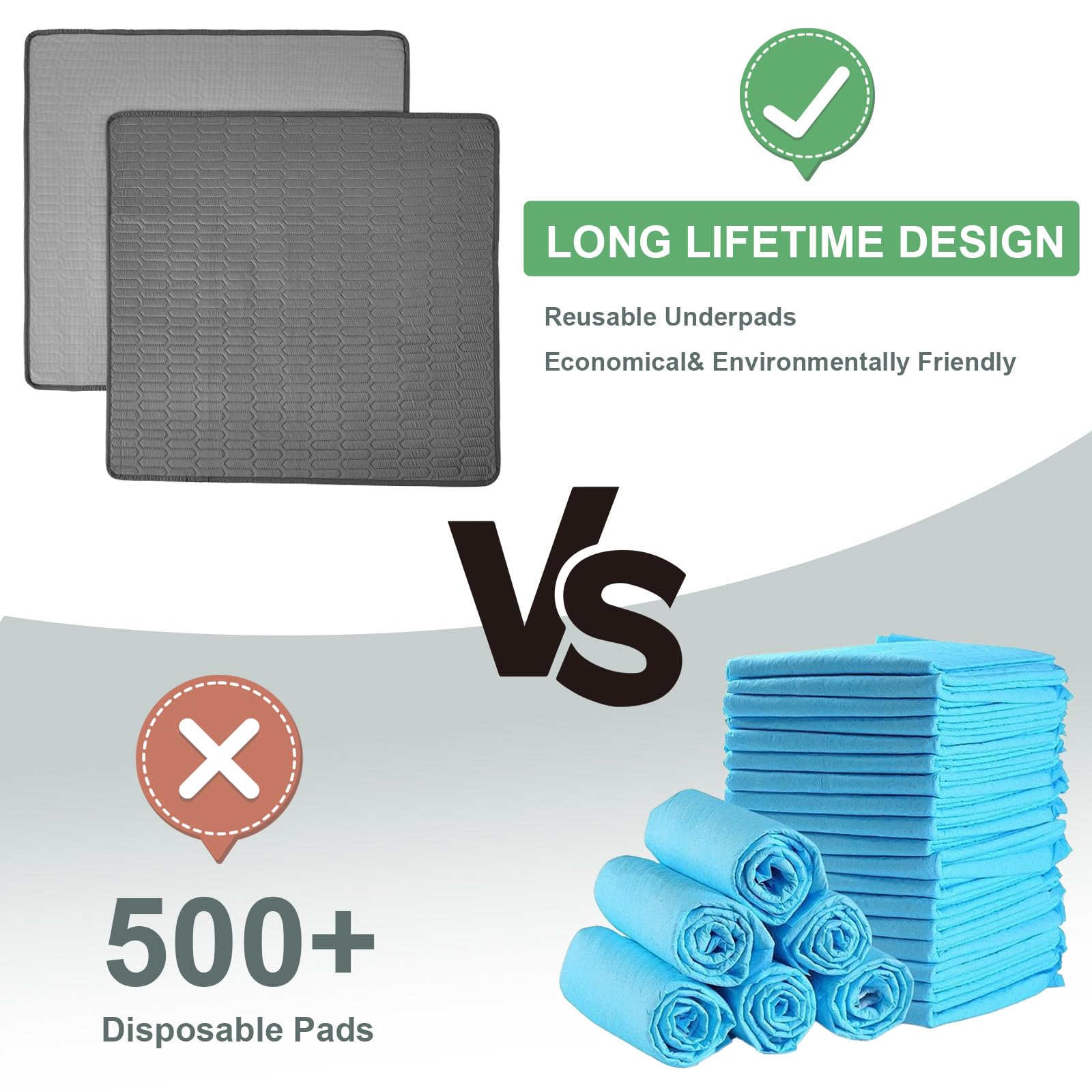 Inooro Washable Underpads durable design endures many washes.