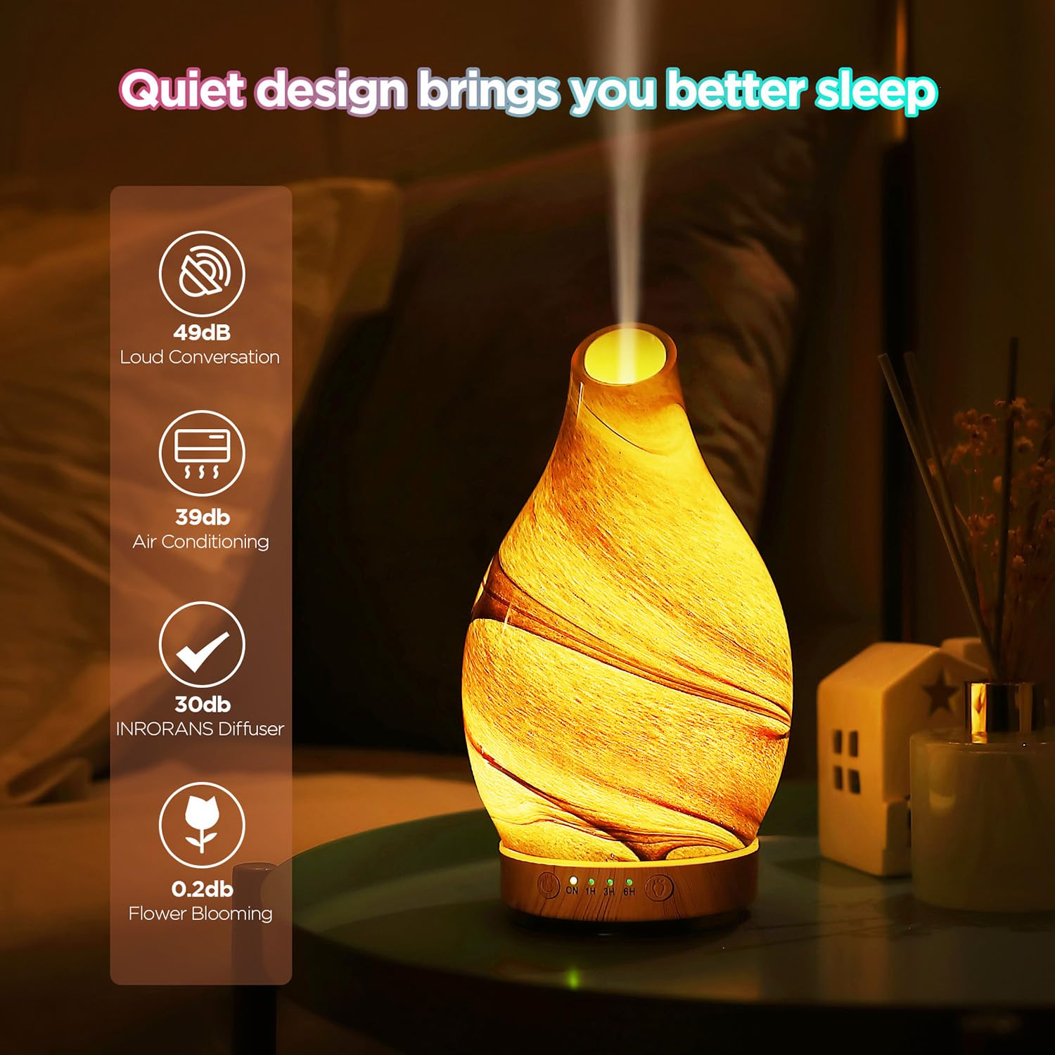 INRORNAS diffuser with 7-color LED lights for ambient mood