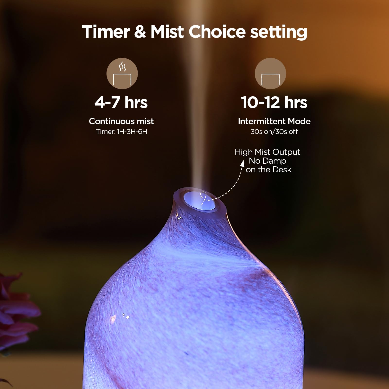Inrorans diffuser offers 1H-3H-6H timer for customizable sessions.