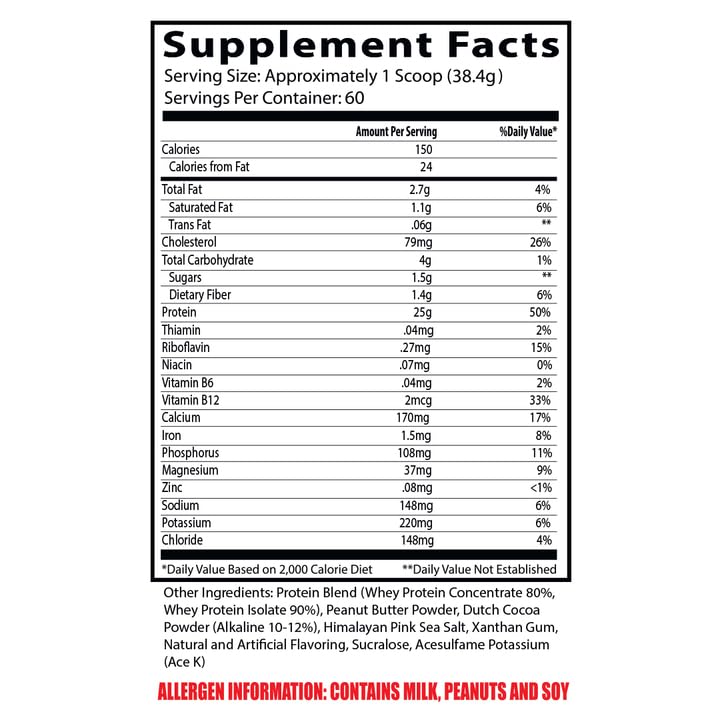 Close-up of Insane Labz Insane Whey label showing BCAA profile and sugar content