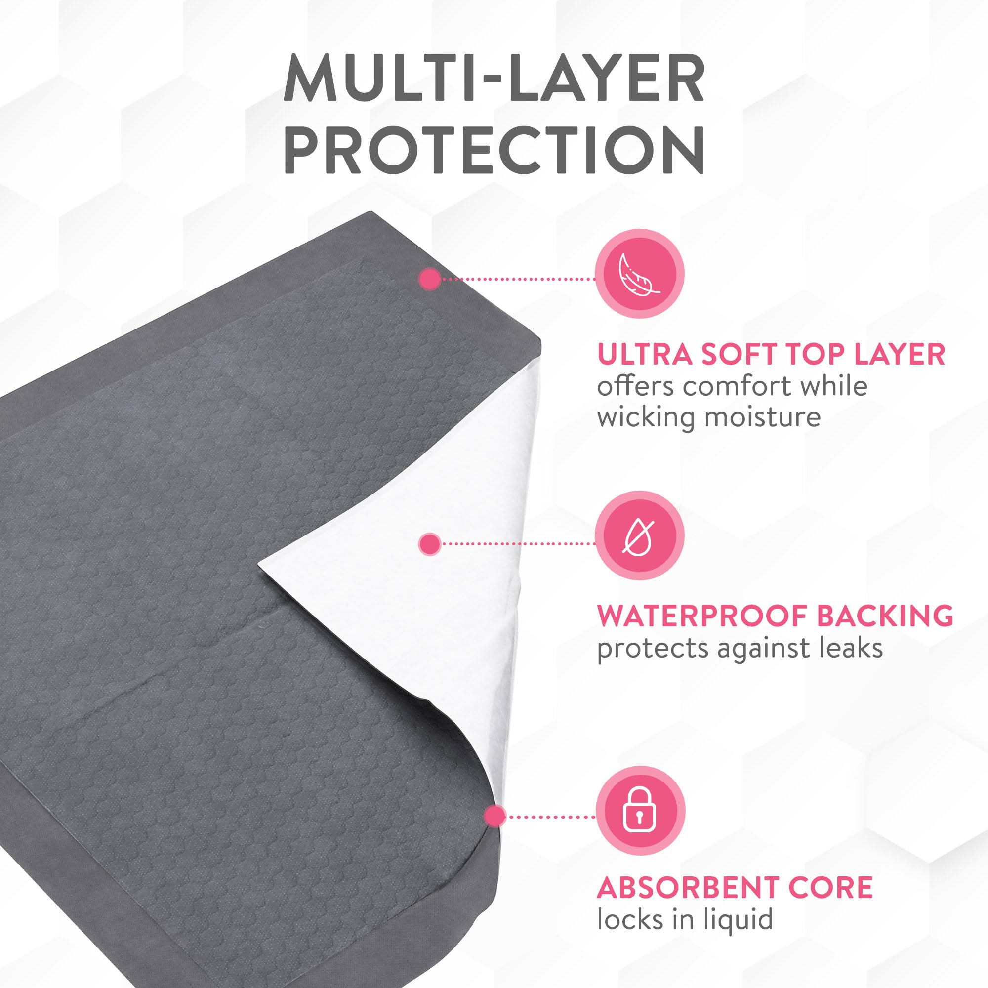Inspire absorbent middle layer traps liquid to keep dry.