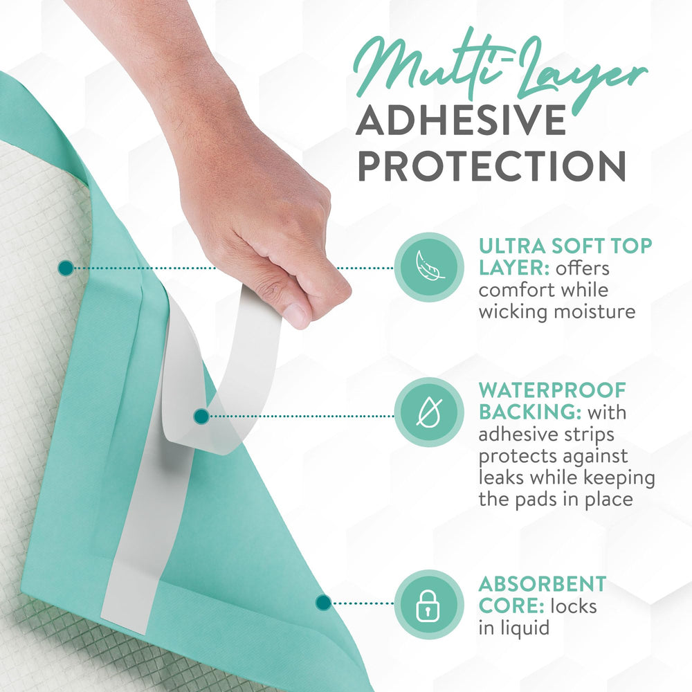 Inspire bed pad thick multi-layer design demonstrates strong absorption