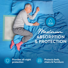 Inspire bed pad with odor-locking polymer for discreet care