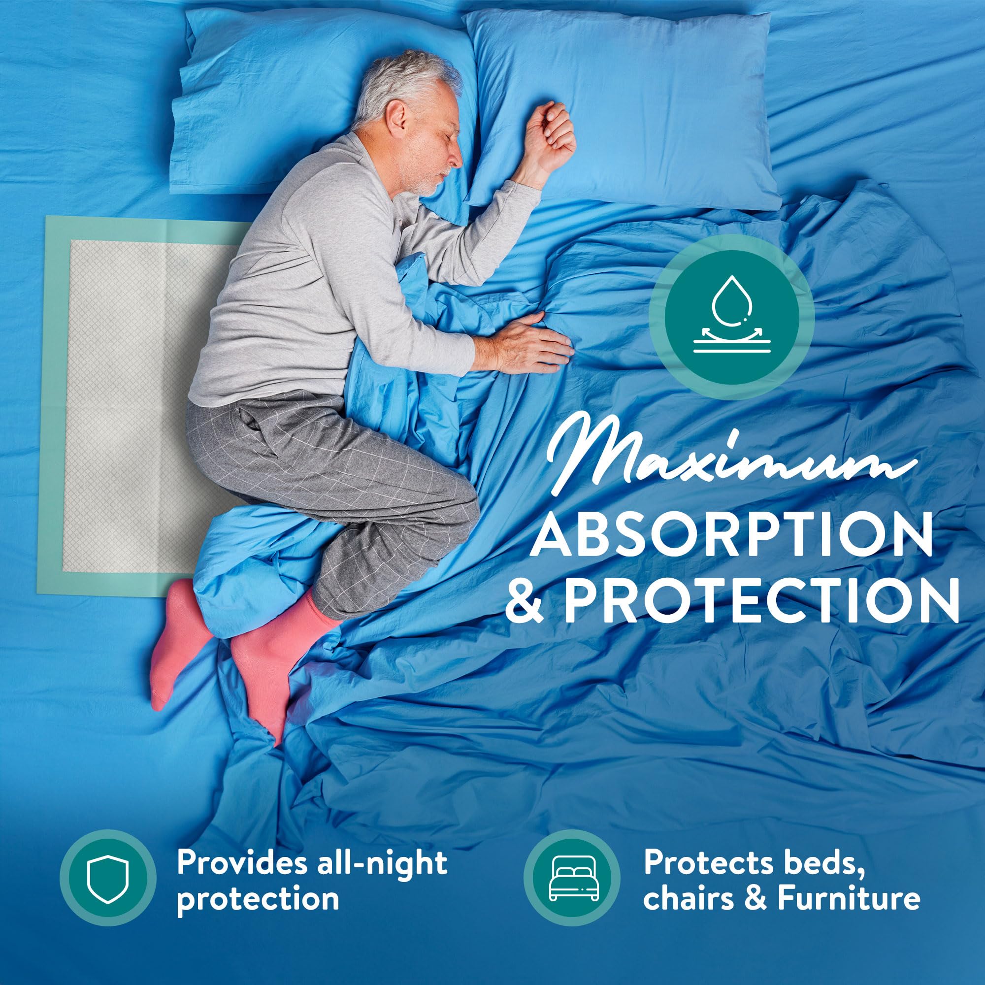 Inspire bed pad with waterproof backing stops leaks