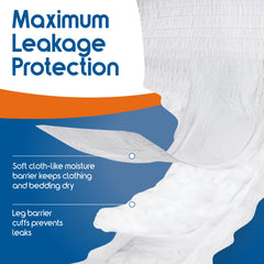 Inspire Protective Underwear back indicator stitches indicate orientation
