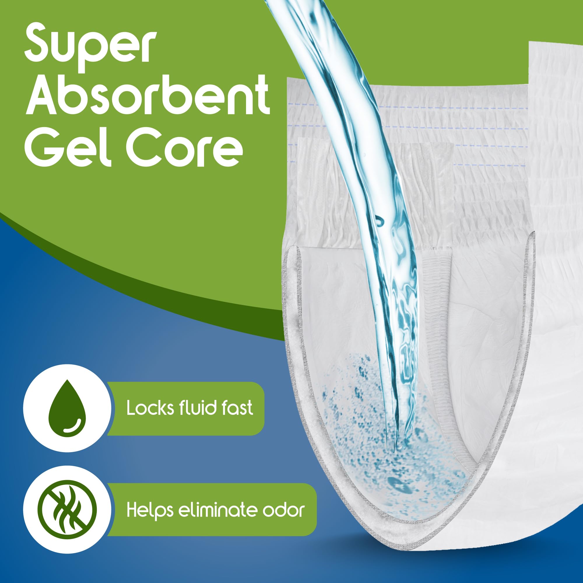 Inspire Protective Underwear elastic waistband close-up emphasizes flexible comfort