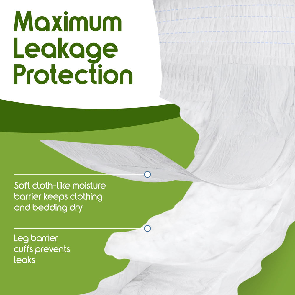 Inspire Protective Underwear leg barrier cuffs close-up for protection