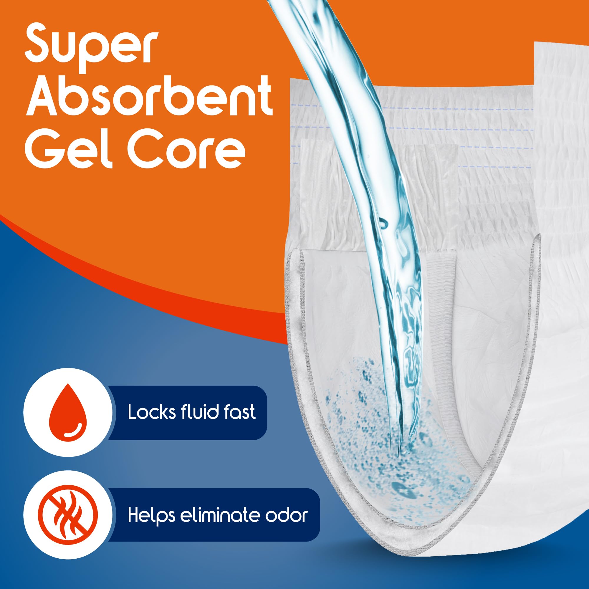Inspire Protective Underwear moisture barrier keeps clothes dry