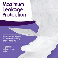 Inspire protective underwear XL absorbent core in action keeping clothing dry