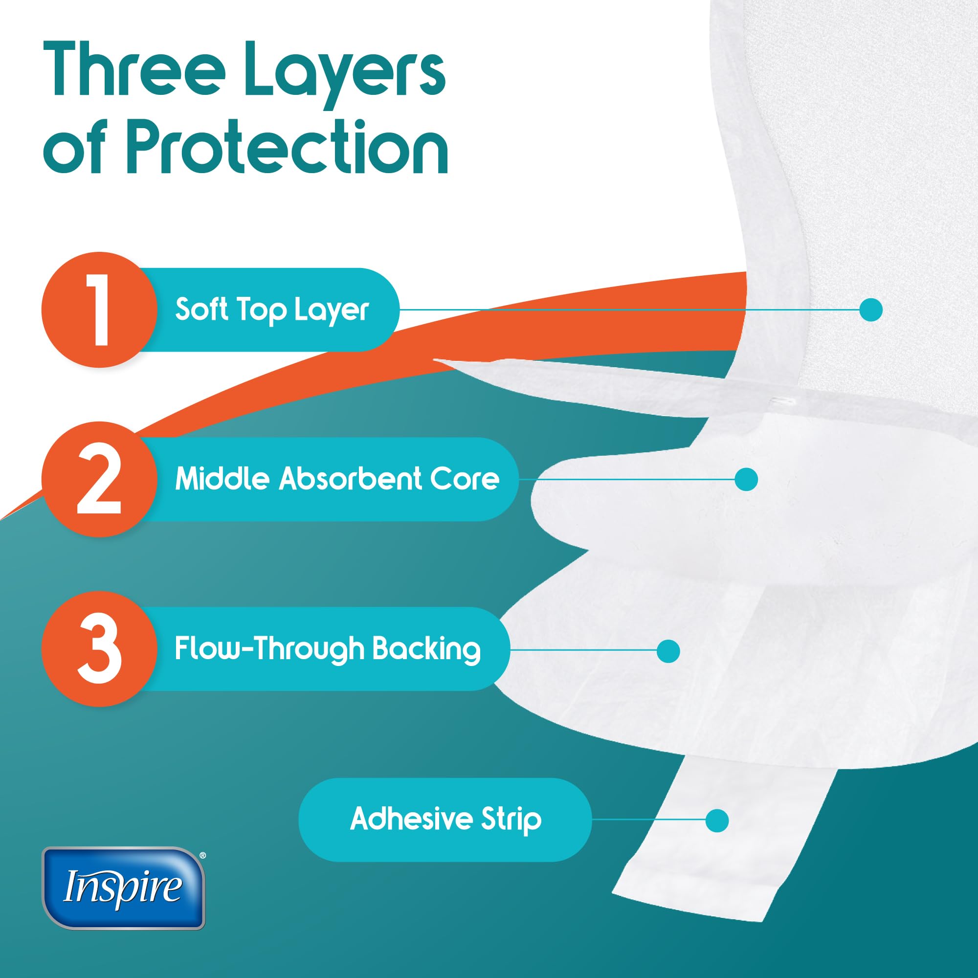 Inspire Ultra Booster Pad individually wrapped ideal for travel.