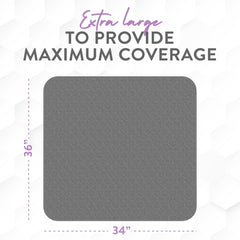 Inspire Underpads absorbent core delivers quick containment of leaks.