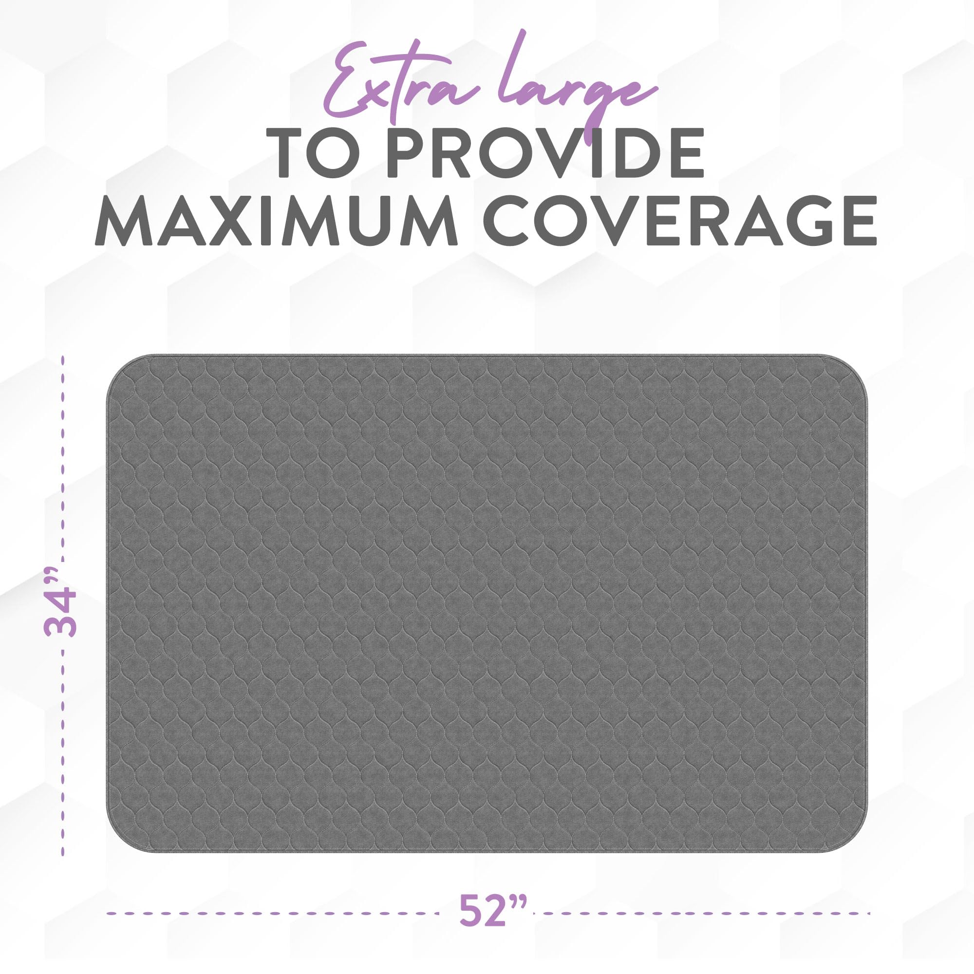 Inspire Underpads waterproof bottom layer guards mattresses from leaks.
