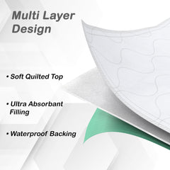 Inspire 24x36 pad demonstrates generous coverage for beds.