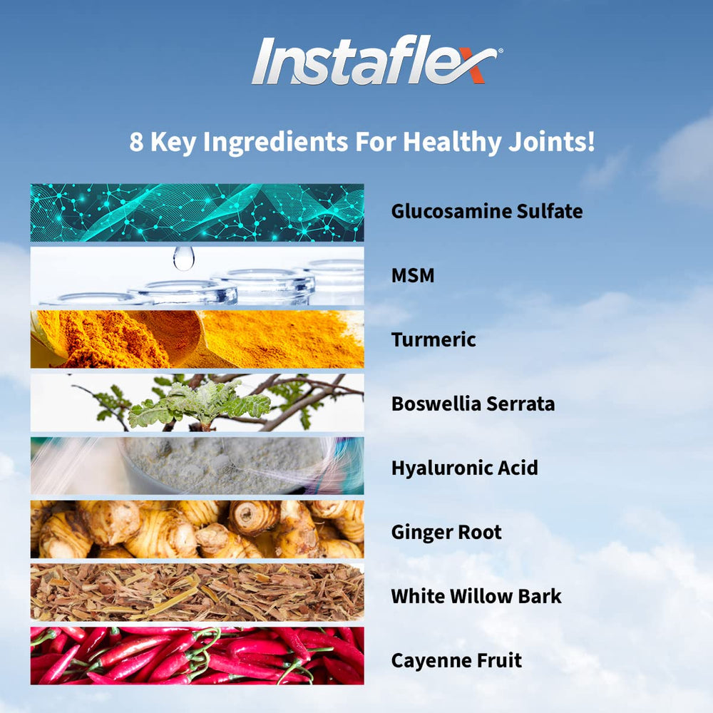 Instaflex packaging and information card on display