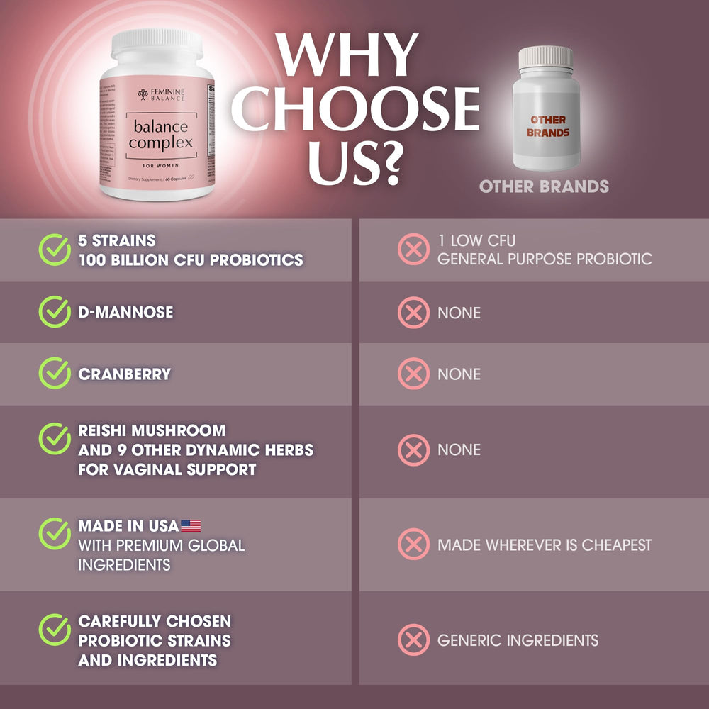 Instant Brands Balance Complex cranberry-d-mannose panel for urinary support.