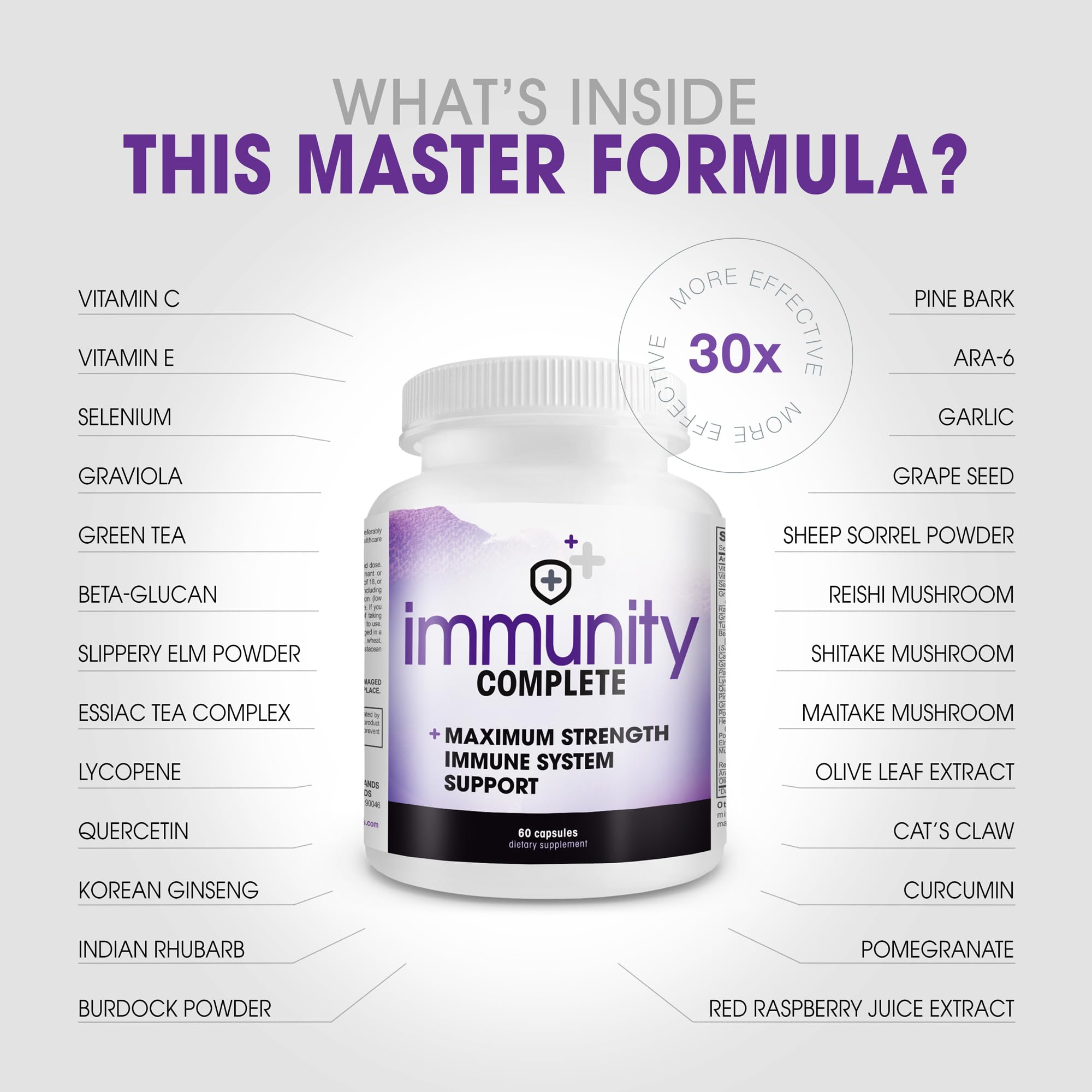 Capsules on hand ready for daily dosing with Immunity Complete.