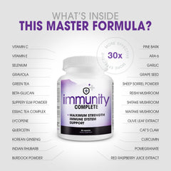 Capsules on hand ready for daily dosing with Immunity Complete.