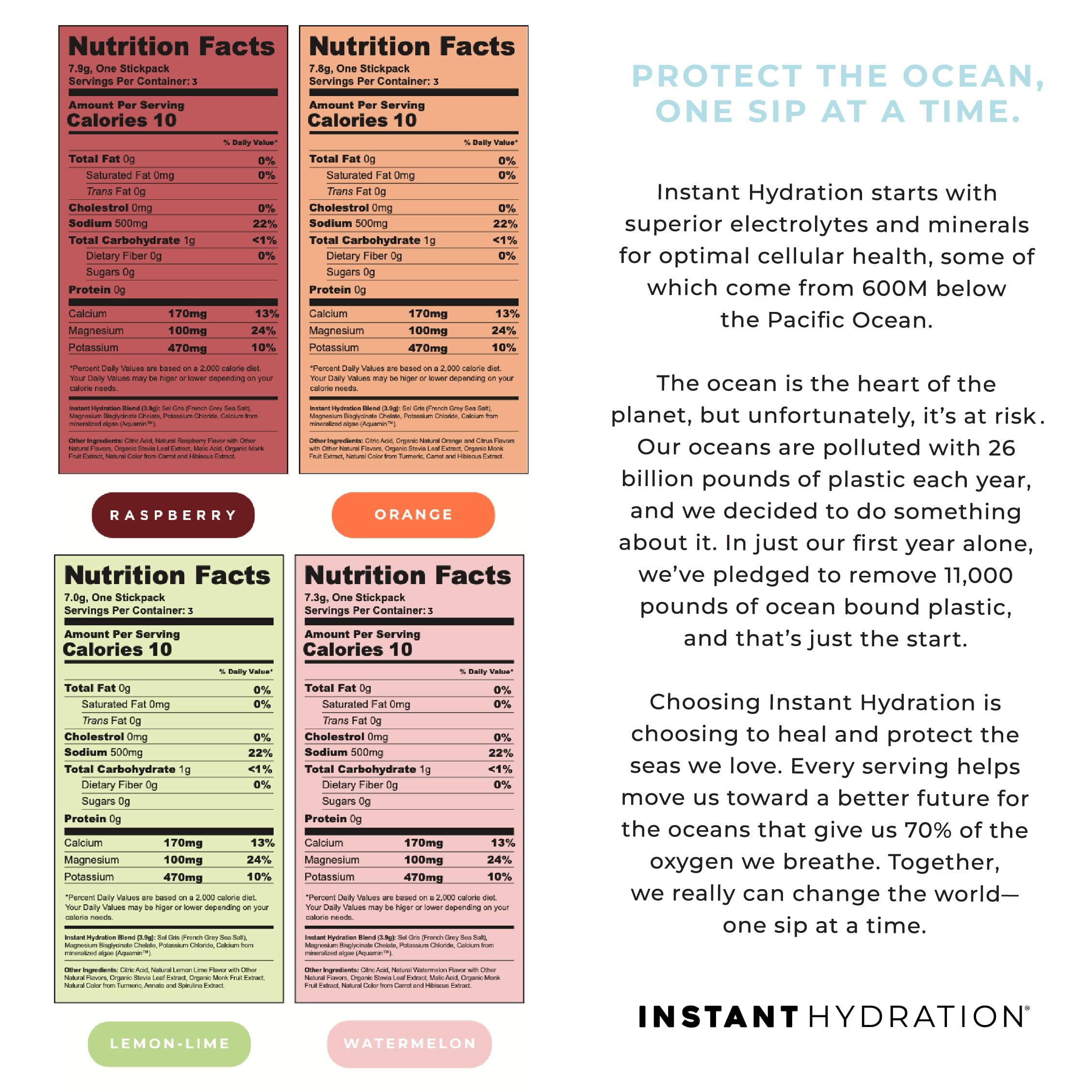 Instant Hydration athlete recovery scene after training