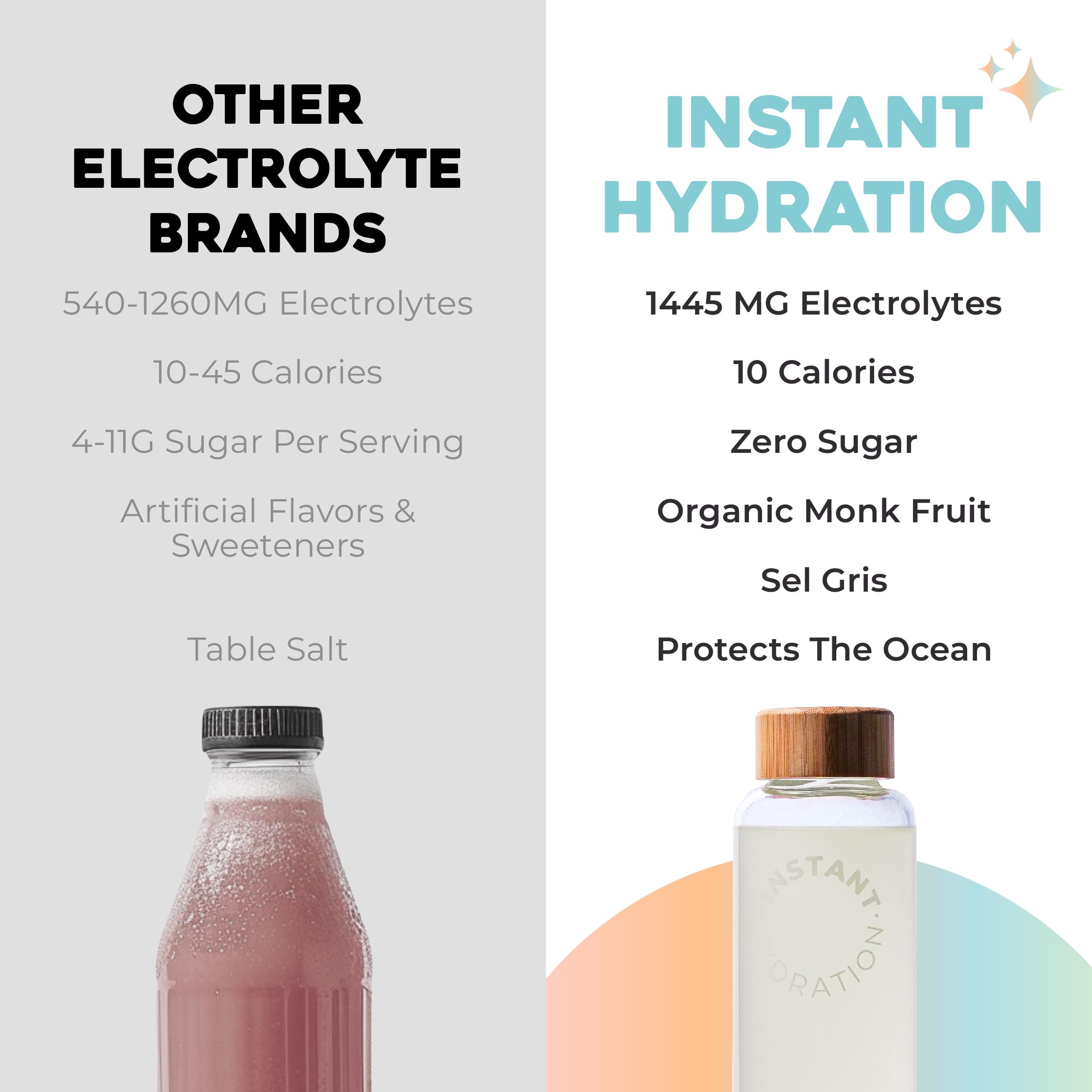 Instant Hydration electrolyte sticks dissolving in a glass of water