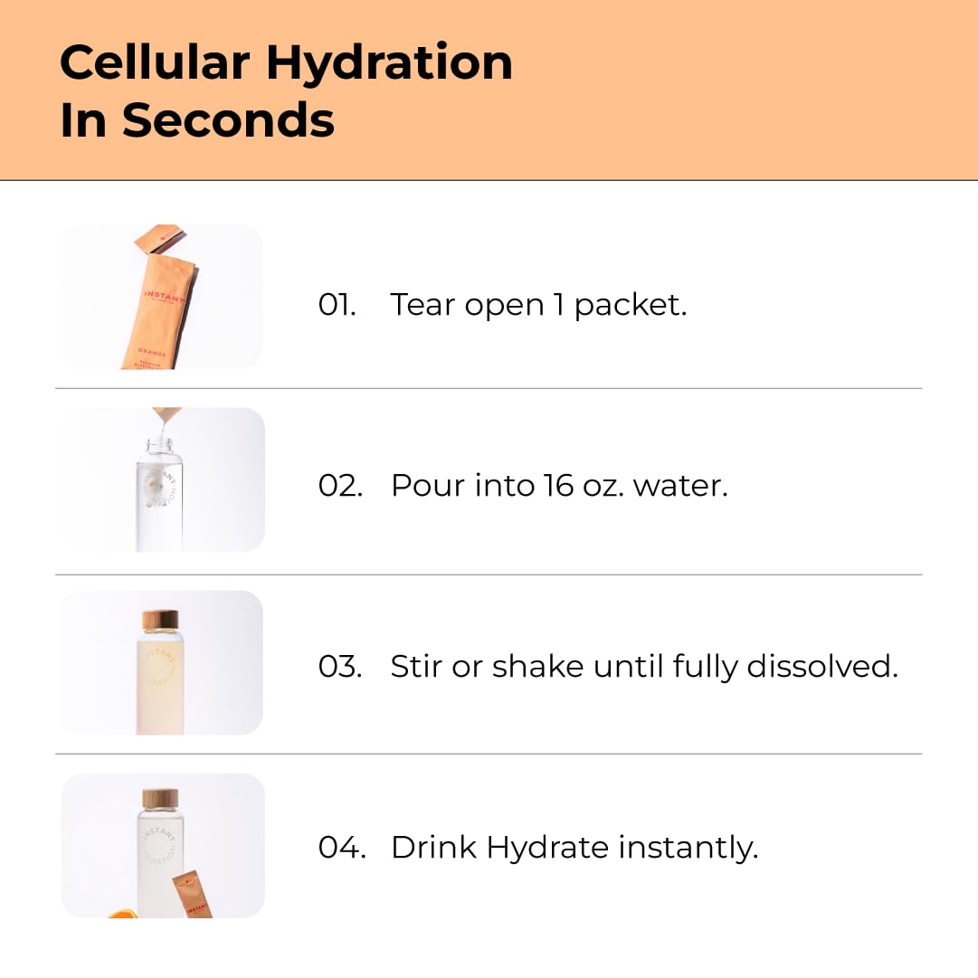 Instant Hydration ingredient card highlights mineral-rich formula for hydration balance