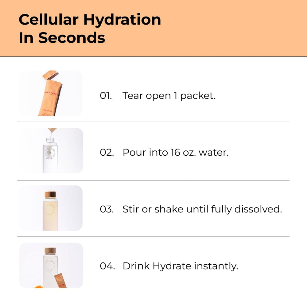 Instant Hydration ingredient card highlights mineral-rich formula for hydration balance