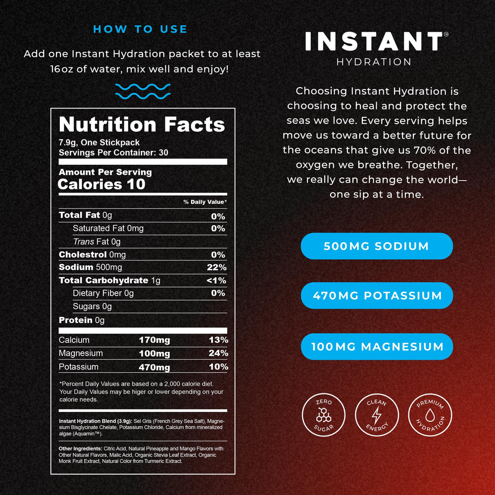 Instant Hydration ingredients list close-up with minerals and zero sugar