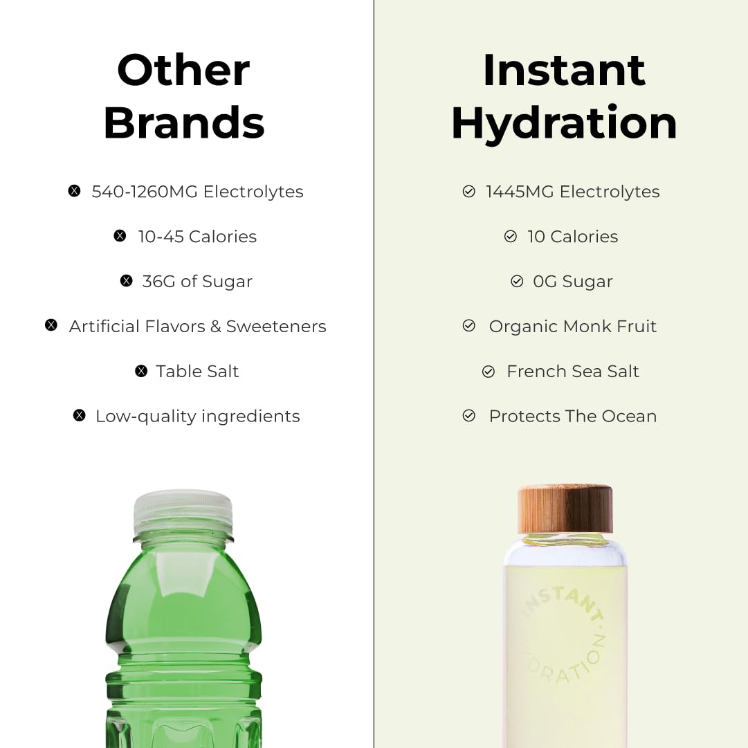 Label close-up highlighting zero sugar and vegan-friendly ingredients.