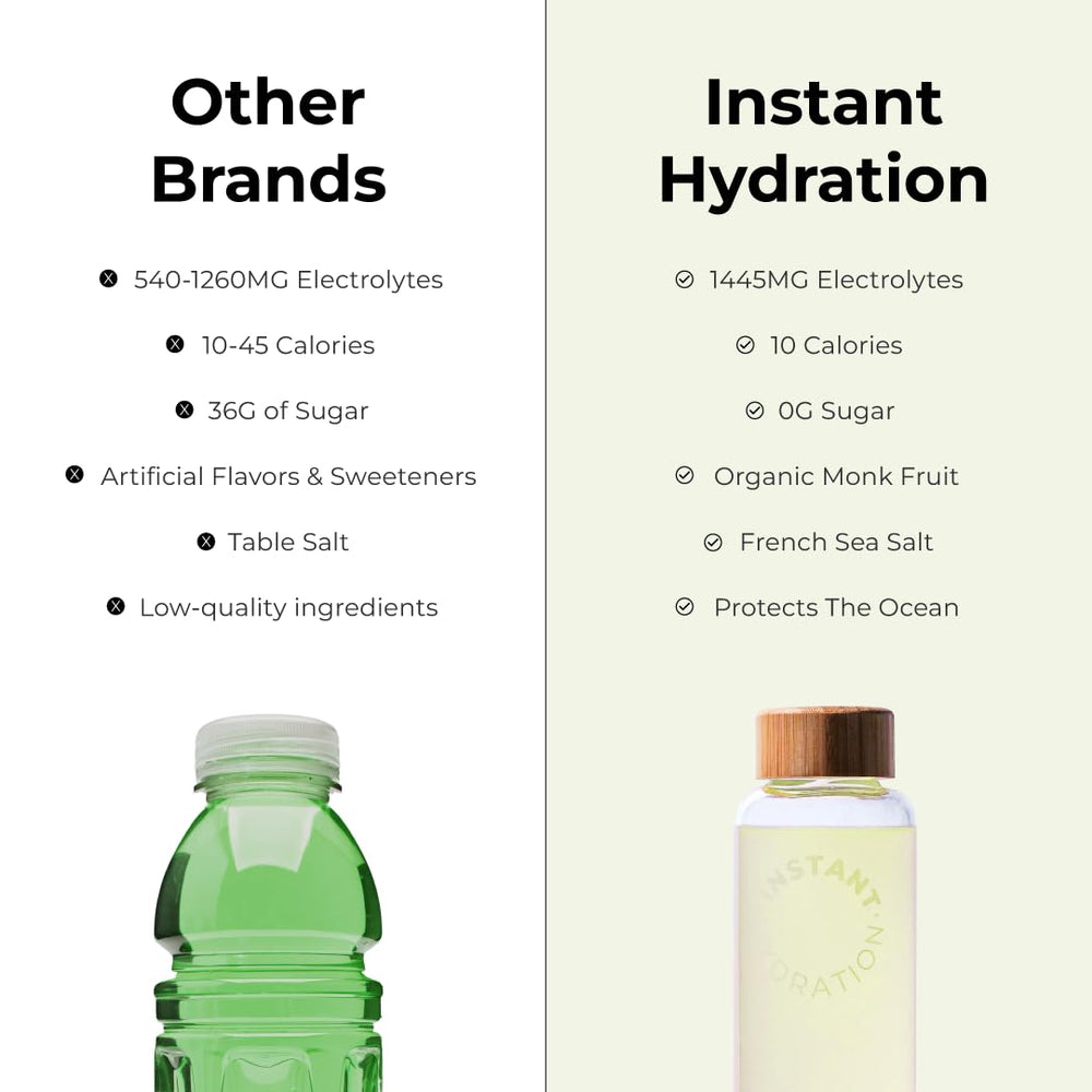 Label close-up highlighting zero sugar and vegan-friendly ingredients.