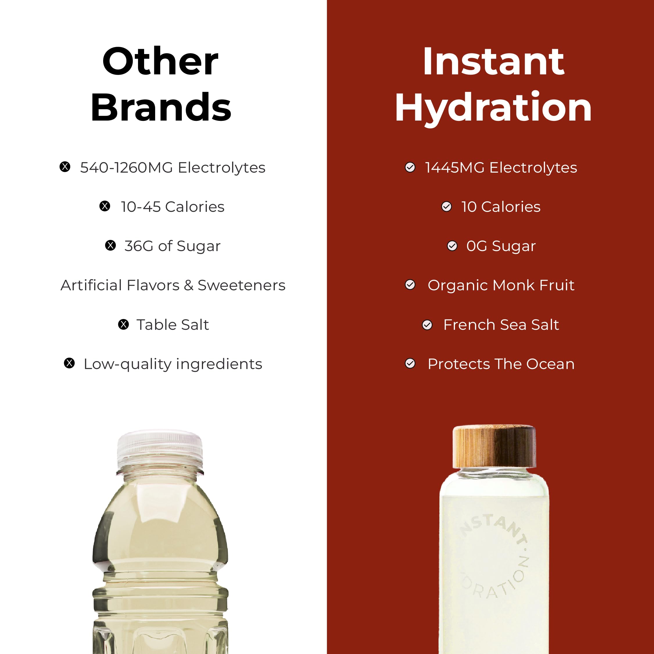 Instant Hydration on-the-go during sweaty outdoor workout