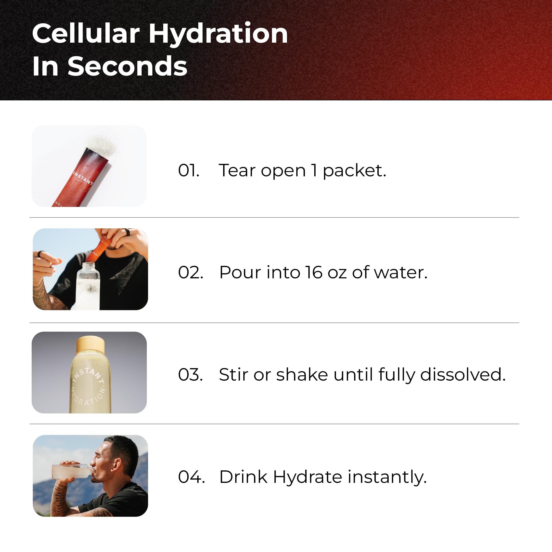 Instant Hydration packaging back nutrition facts in clear view