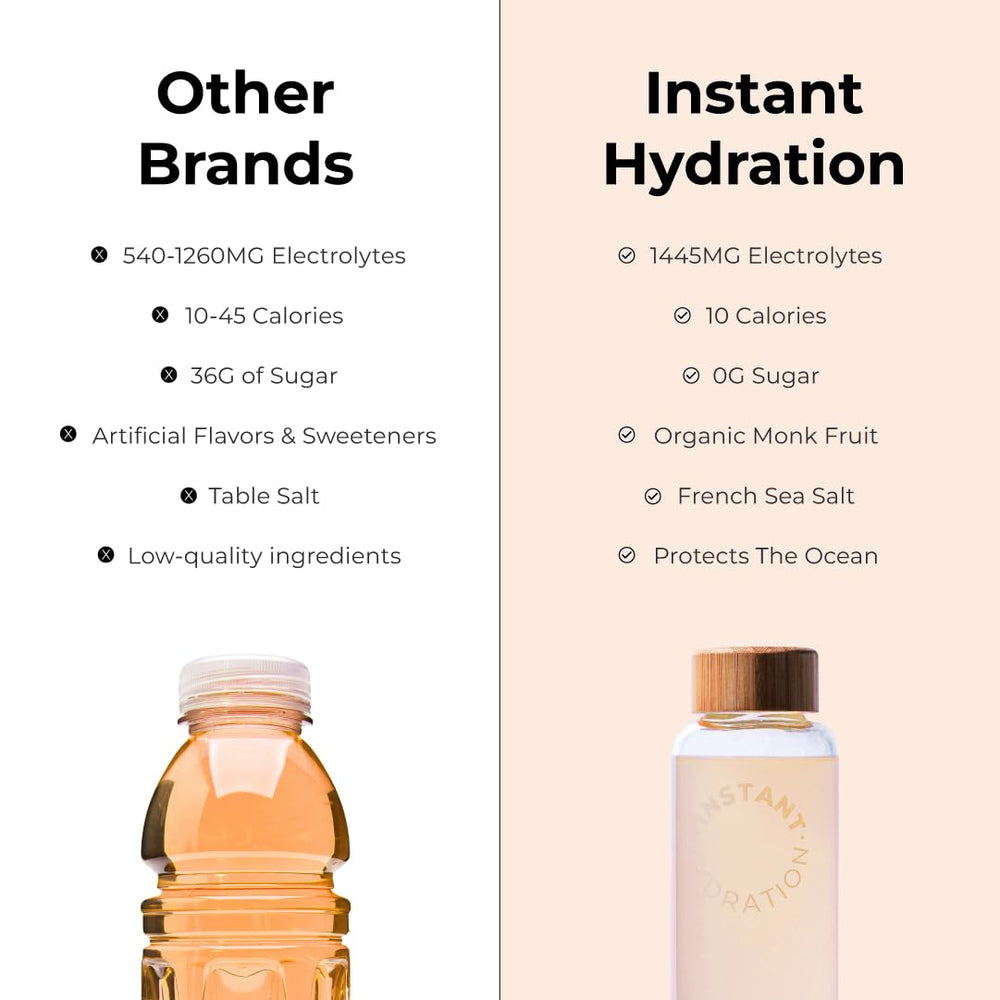 Instant Hydration packaging front view showing compact easy-to-carry sachets