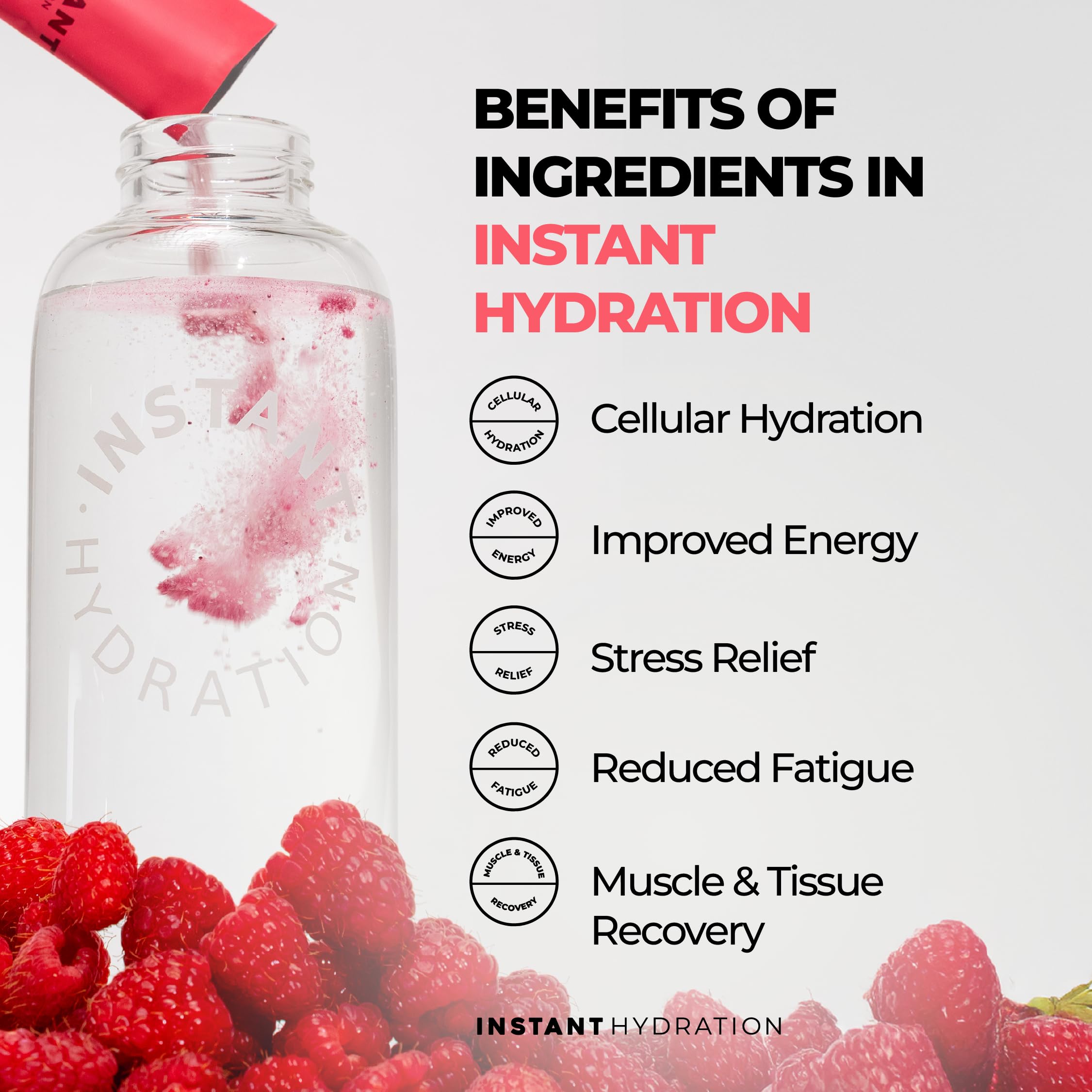Instant Hydration graphic showing balanced minerals and electrolytes
