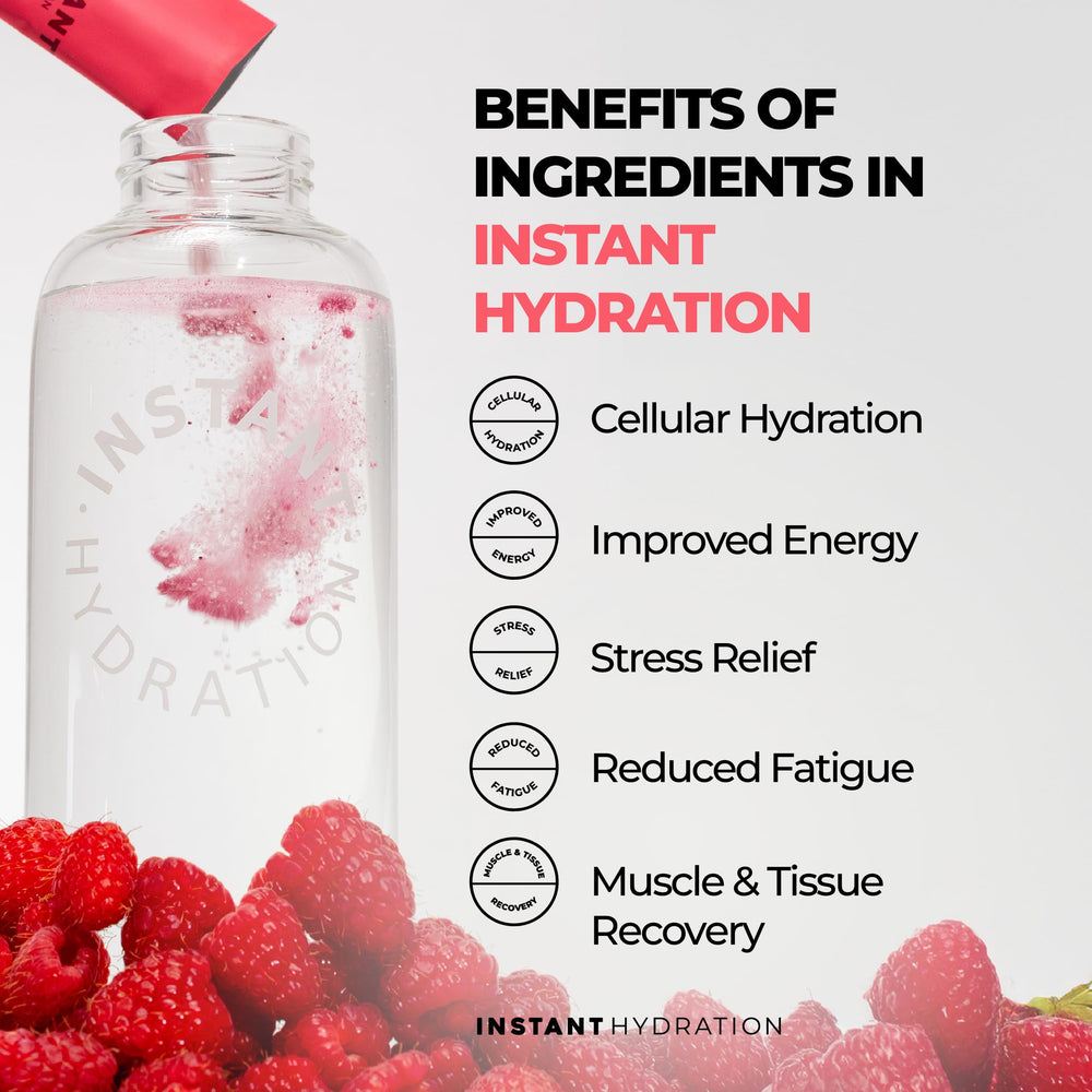 Instant Hydration graphic showing balanced minerals and electrolytes