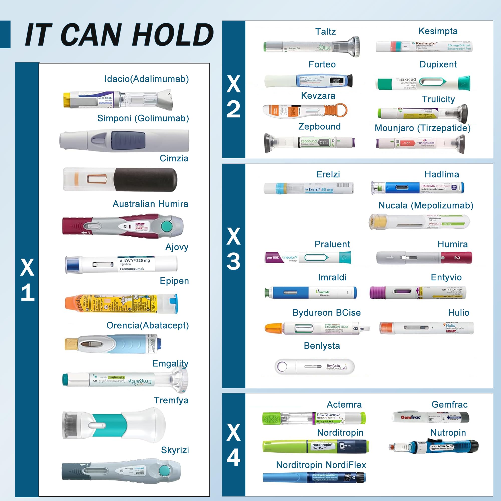 INSUCOOLER spacious interior fits 3–7 insulin pens