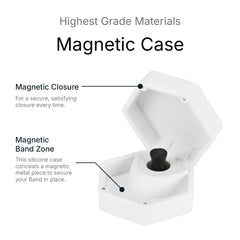 Intake band and tabs stored in compact case for travel practicality