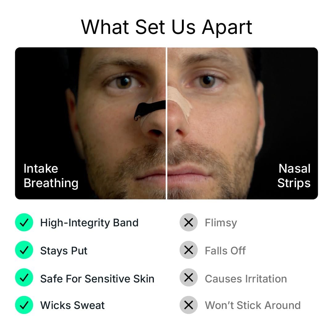 Intake Breathing Band being removed shows simple removal without nose bridge pressure.