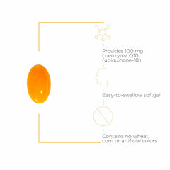 Integrative Therapeutics CoQ10 label detail highlighting 100 mg potency.