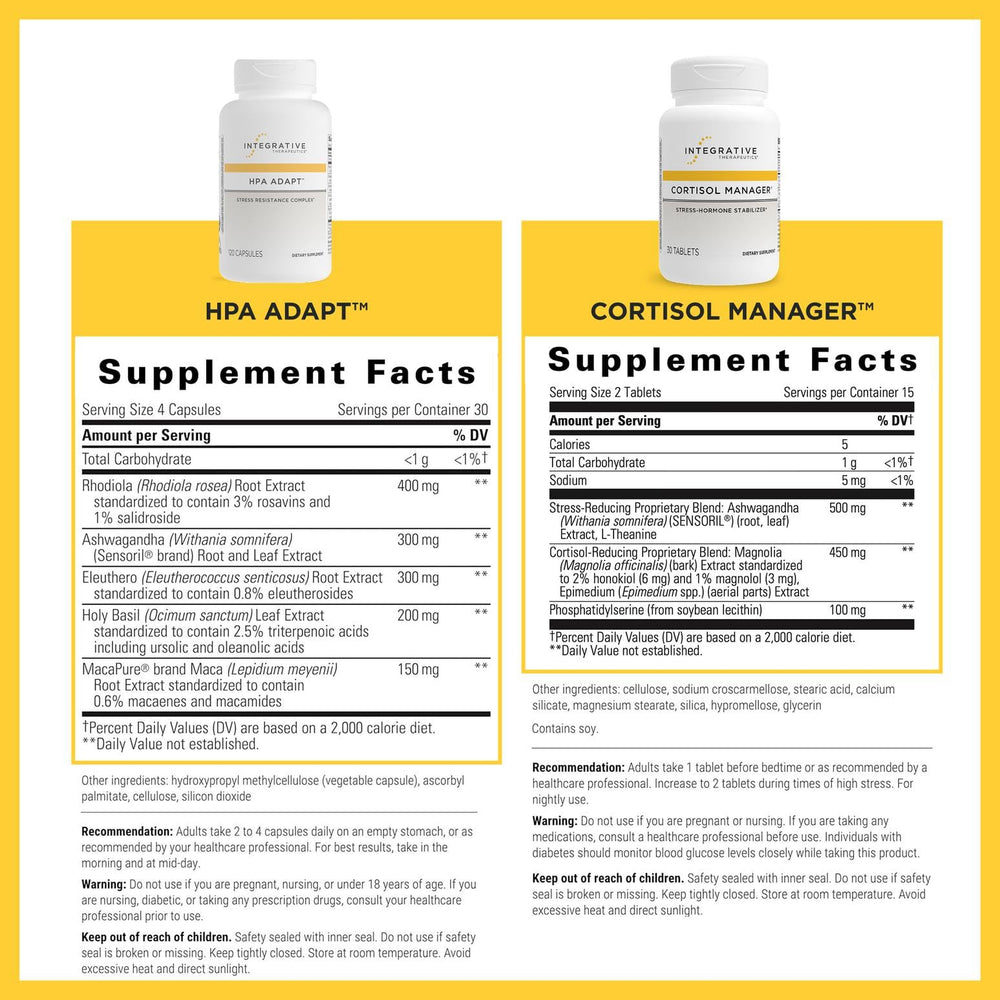 Integrative Therapeutics Cortisol Manager capsules close-up for steady stress response.