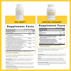 Integrative Therapeutics Cortisol Manager capsules close-up for steady stress response.